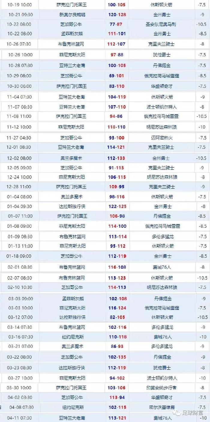 青少年篮球爱好者如何提高接球技巧?_2